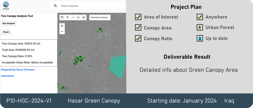 Launch of Hasar Canopy App: Transforming Urban Green Space Analysis ...